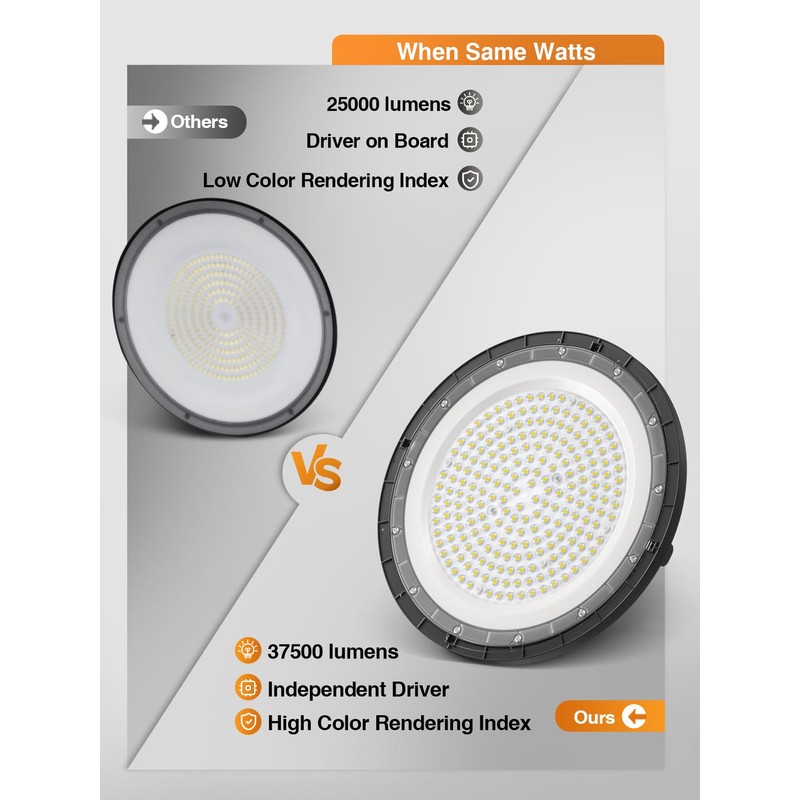 UFO LED High Bay Light 250W 6 Pack ,37500LM 5000K