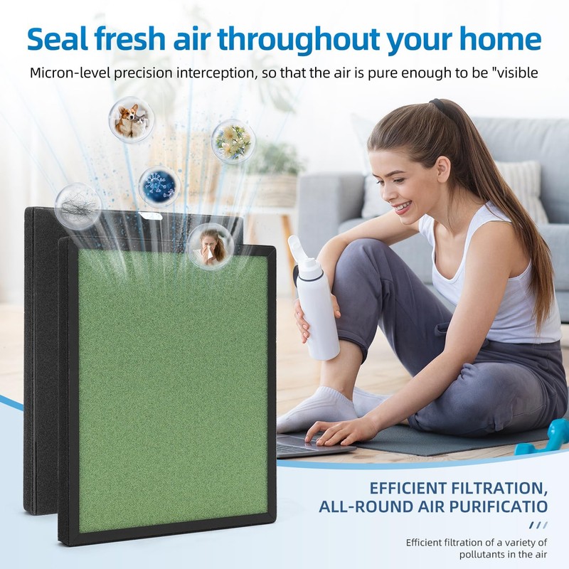 PU-P08 Replacement Filter Compatible with Odec PU-P08 Air Purifier,H13+Activated carbon+Pre-Filters,2-Pack