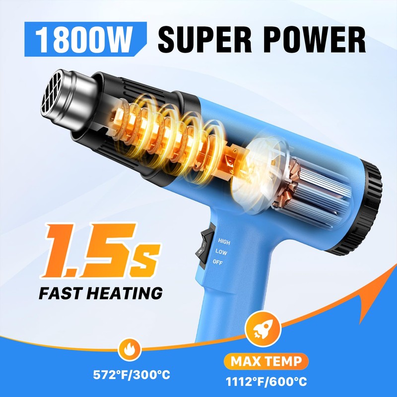 SEEKONE Heat Gun, 1800W Heavy Duty Hot Air Gun Kit