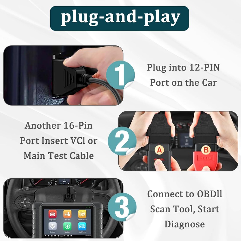 vvag OBD1 Scanner, OBD1 to OBD2 Adapter,15.75" OBD1 12-pin to