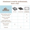 Doughmakers 9 Inch Square Baking Pan Commercial Grade Aluminum Healthy