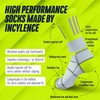 INCYLENCE High Viz Running Socks with Reflectors - Functional and
