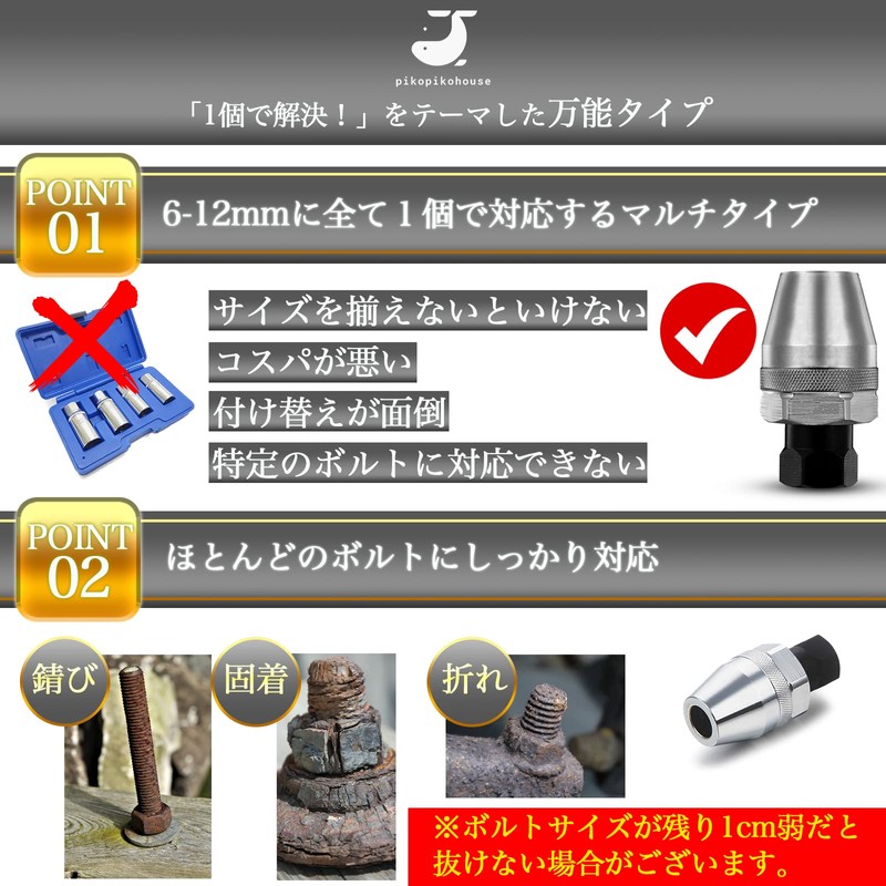 Stud Bolt Remover, Fits All Bolt Sizes, 0.2 - 0.5