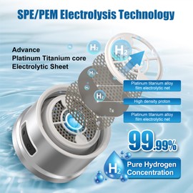 Hydrogen Water Bottle 5-Min Electrolysis 15.22OZ 1500 PPB Water Ionizer with SPE/PEM Technology, Hydrogen Water Bottle for Women/Men/Office/School