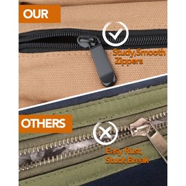 Wessleco Tool Roll Organizer, Wrench Roll Up Pouch Bag with 5 Zipper Pockets Canvas Tool Roll, 16 OZ Canvas Wrench Tool Organizer for Electrician (Khaki)
