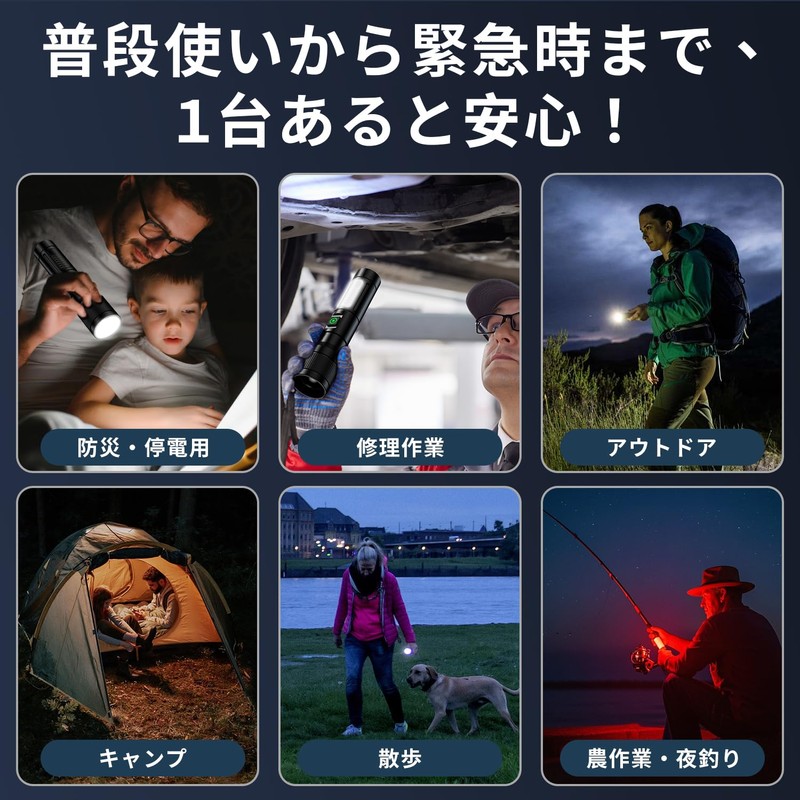 Flashlight, 2026 Improved Version, Night Light, Handheld Torch, LED Light,