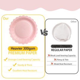 Yinbanban 60 Pcs 7 Inch Disposable Pink Scalloped Paper Plates