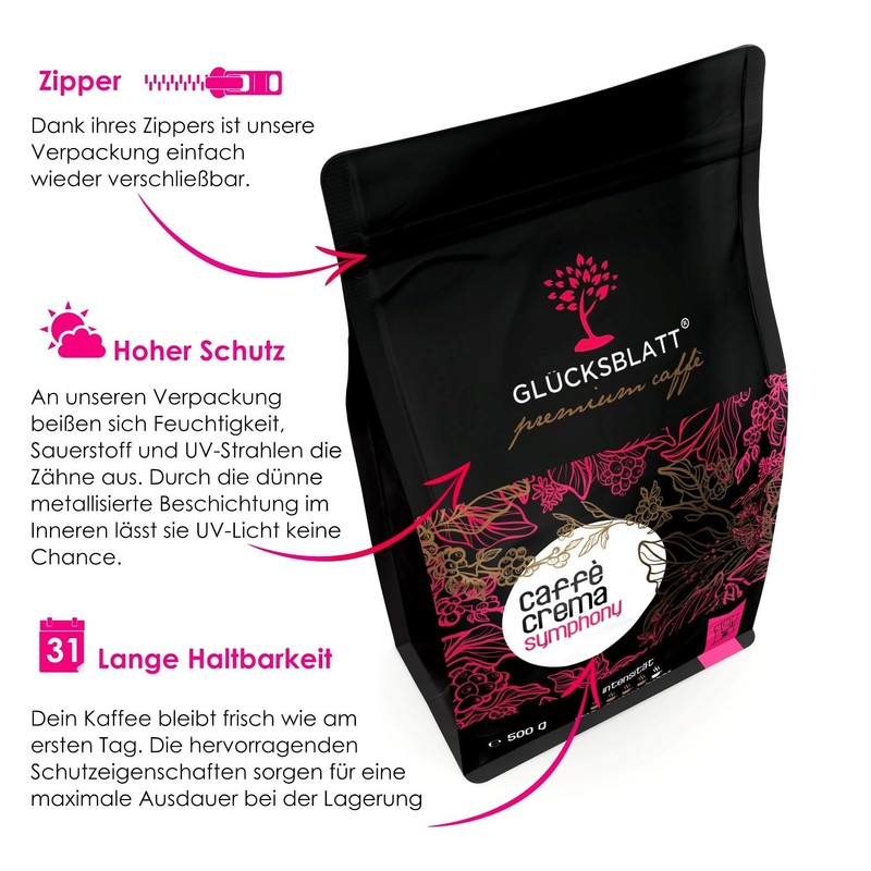 Glucksblatt Premium Caffe Symphony Whole Beans Medium Strength Roasting Intense