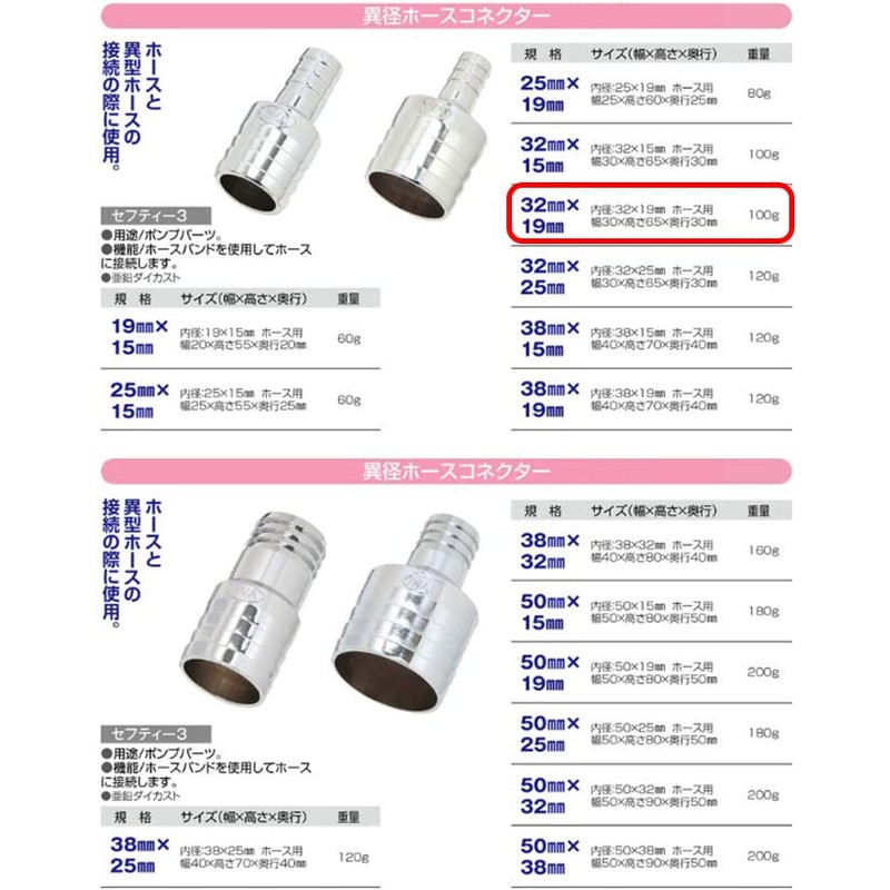 Safety 3 Connector for Different Diameter Hoses 1.3 x 0.7