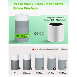 2 Pack Blue Pure 311i+ Max Smokeblock Filter Replacement Compatible with Blue Pure 311i+ Max Air Puri-Fier, Activated Carbon Filters