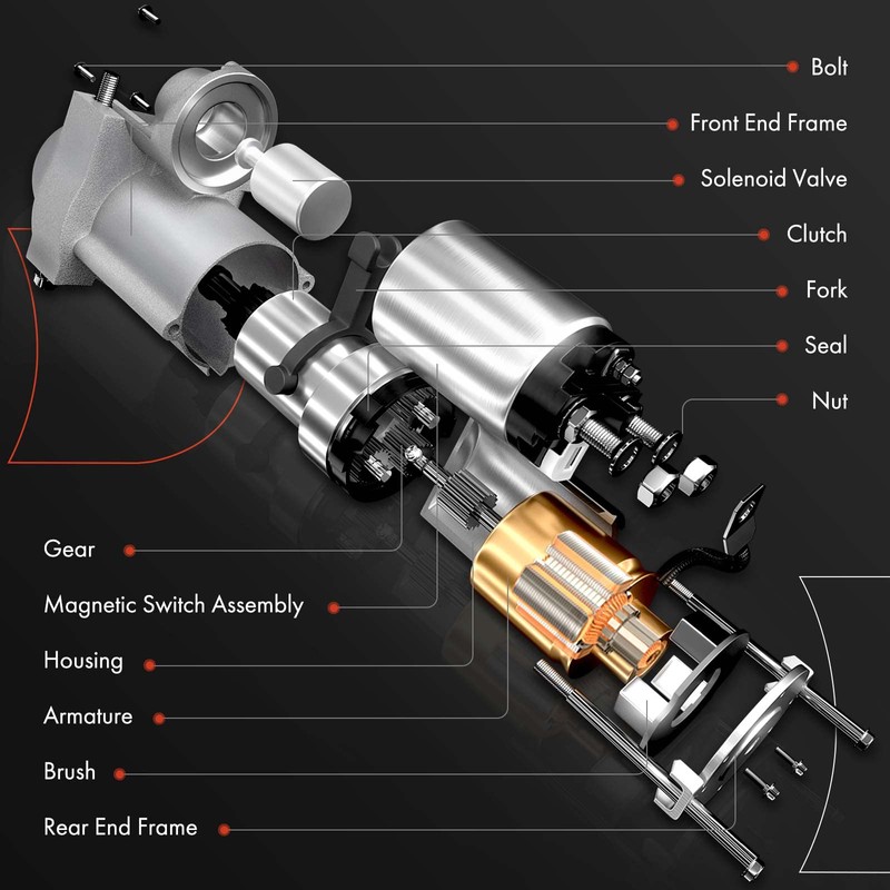 A-Premium Starter Motor Compatible with Hyundai Genesis 2014-2016 & Genesis