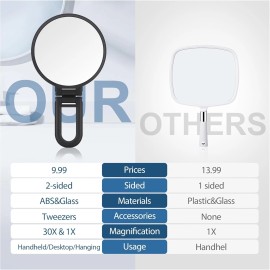 B Beauty Planet 30X Magnifying Mirror, Hand Mirror with Handle