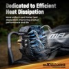 maXpeedingrods 2 X 3.5 Inch Off Road Lights 160W 19200LM,