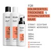 Nioxin Scalp + Hair Kit System 4 - Hair Care
