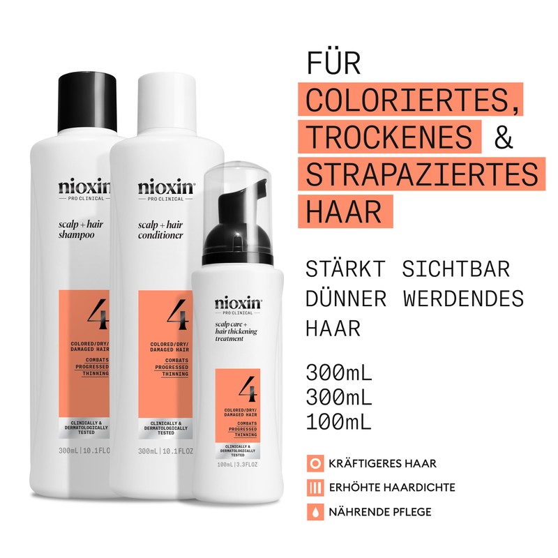 Nioxin Scalp + Hair Kit System 4 - Hair Care