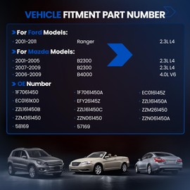 SYKRSS 57169 Air Conditioning A/C Compressor with Clutch Compatible with Ford Ranger 2.3L 2001-2011, Compatible with Mazda B2300 2.3L 2001-2009, B4000 4.0L 2006-2009
