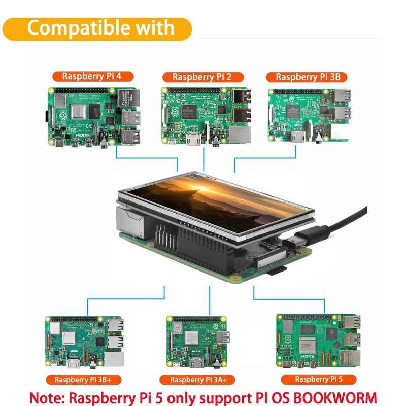 OSOYOO 3.5 inch SPI Touchscreen for Raspberry Pi 3B 3A+