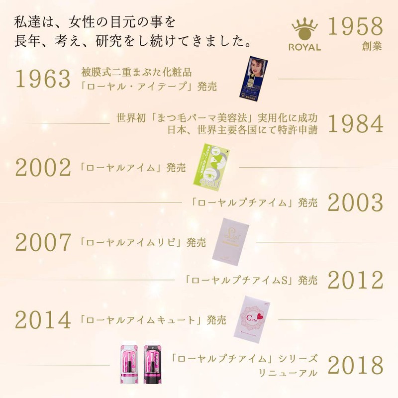 Royal Im Cute 0.3 fl oz (8 ml)