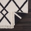 Keen Home Design Area Rugs - 3x5 Reversible and Machine