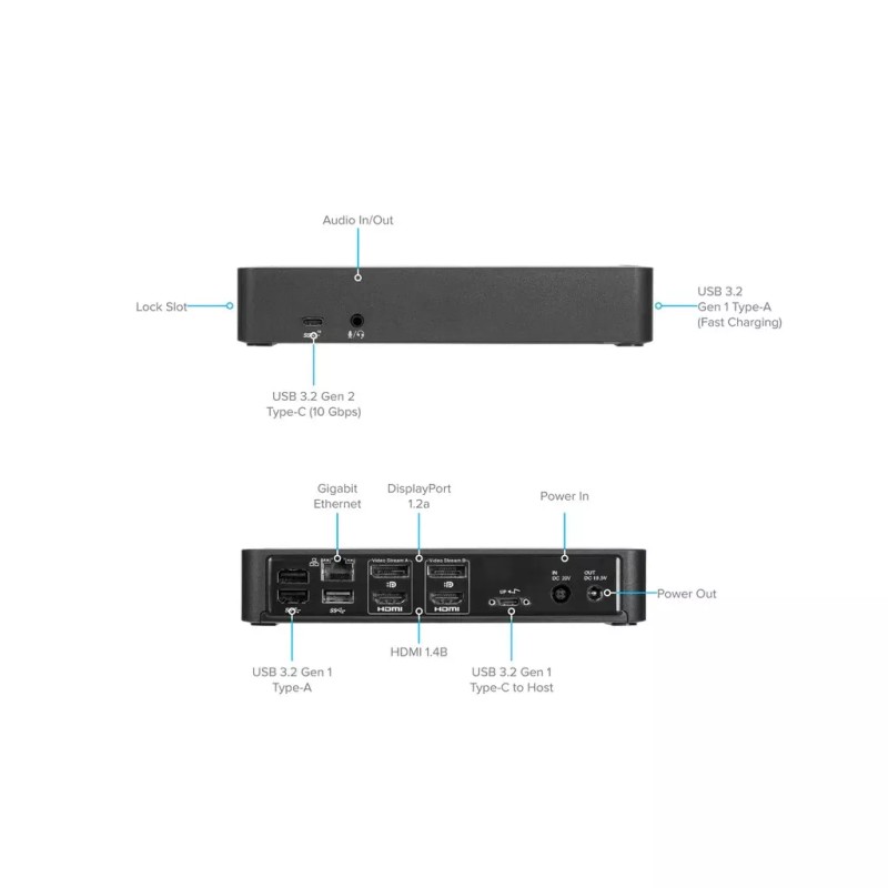 Targus DOCK182-A1 USB-C Dual 4K Docking Station 100W PD DOCK182USZ-91