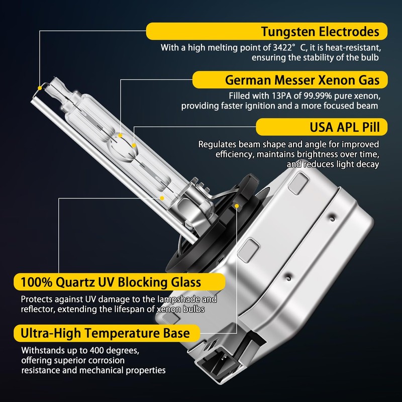 RDYCT D3S Xenon HID Headlight Bulbs 35W 6000K Bright Diamond