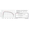 Kitaco Power Drive Kit Type X Address V125/G/S 489-2411000