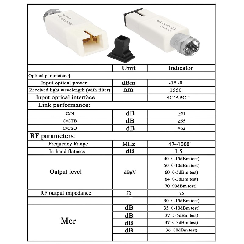QIANRENON Cable TV Passive SC Fiber Mini Receiver Module 1550nm