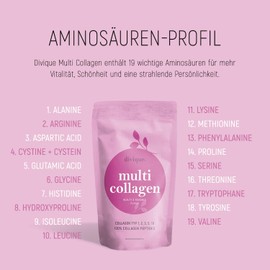 Divique Collagen Powder [500g] - Premium Collagen Complex Type 1, 2, 3, 5, 10-100% Collagen Hydrolysate Peptides - 10,000 mg Collagen per Day - Tasteless, Water Soluble, No Additives