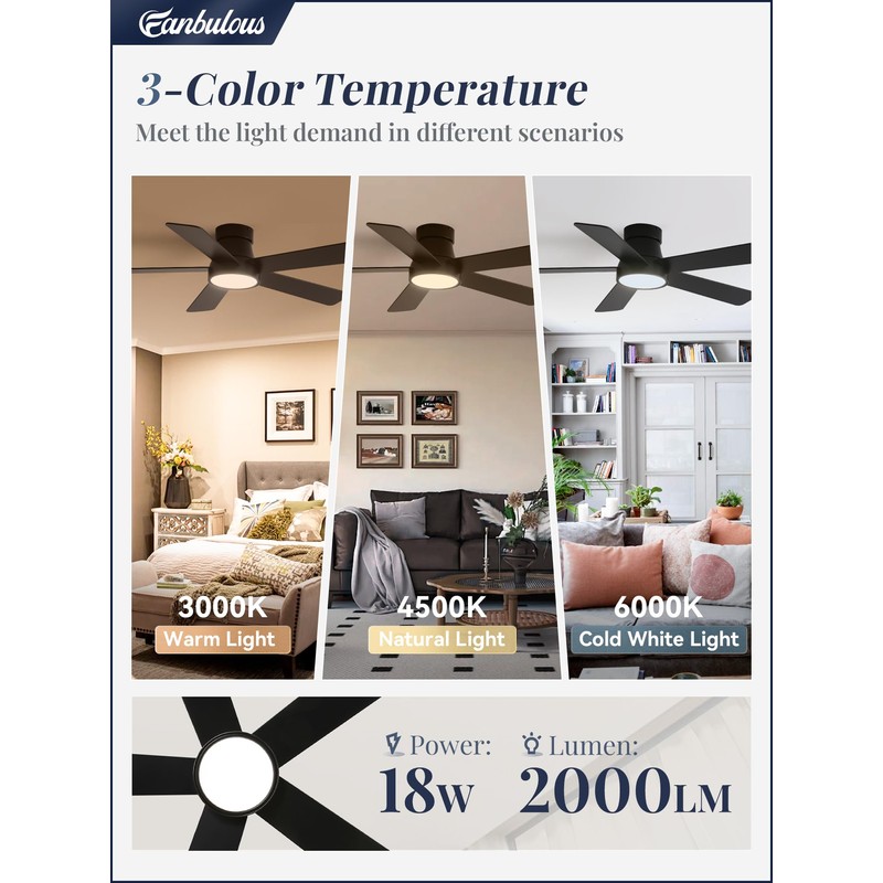 Fanbulous 42inch Ceiling Fan with Light and Remote Modern Flush