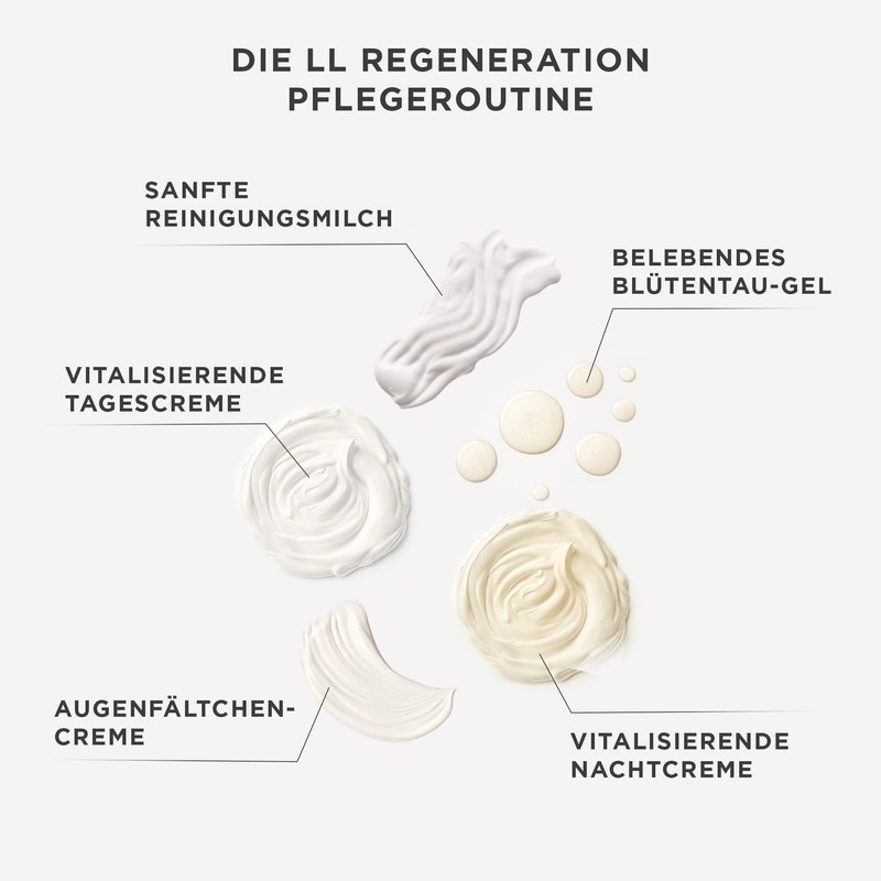 Annemarie Börlind LL Regeneration Women's Eye Wrinkle Cream 30 ml