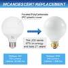 Simba Lighting LED Vanity Globe G25 (G80) Light Bulb for