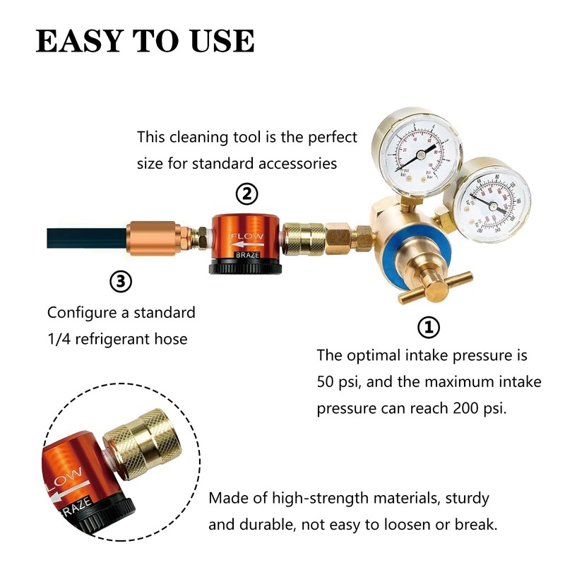Nitrogen Purge Regulator Tool, Nitrogen Purge Regulator for HVAC Nitrogen