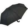 miniMAX® Pocket Umbrella with Automatic Opening and Closing, black, Classic
