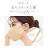 [ＣＩＣＩＢＥＬＬＡ] 3Dマスク 立体マスク 不織布 血色マスク 不織布マスク カラー 3D マスク 立体