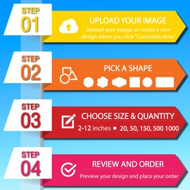 Fairwinds Designs Custom Stickers | Upload Your Logo | Waterproof Labels | 1 to 12 inch | Sets of 5-1000 | Product Labels Custom Decal Custom Business Stickers for Laptop, Water Bottle, Windows, Signs, Gifts