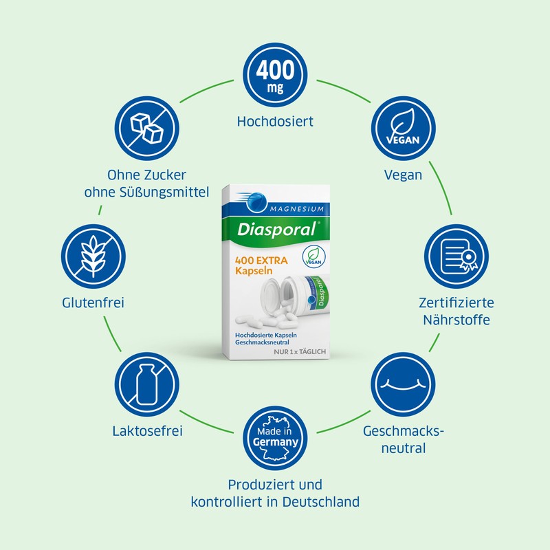 Magnesium Diasporal 400 Extra