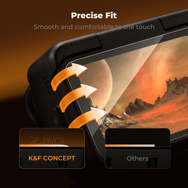K&F CONCEPT 3Pack Screen Protector Compatible with Insta360 GO Ultra,