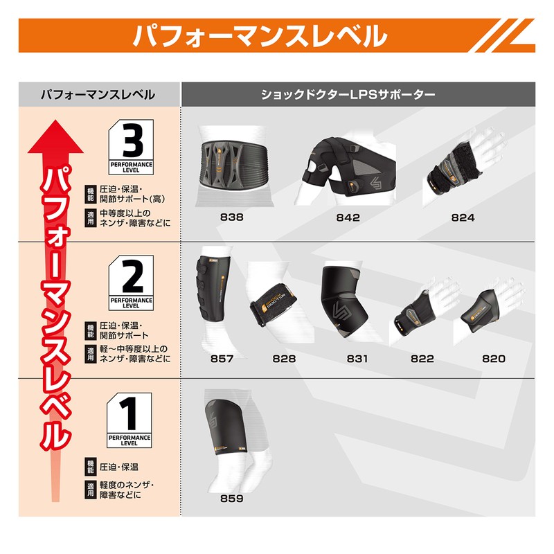 Shock Doctor Elbow Compression Sleeve with Extended Coverage (Black)