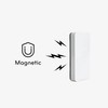 U Brands Magnetic Dry Erase Board Felt Eraser, 2"x5"x1", White,
