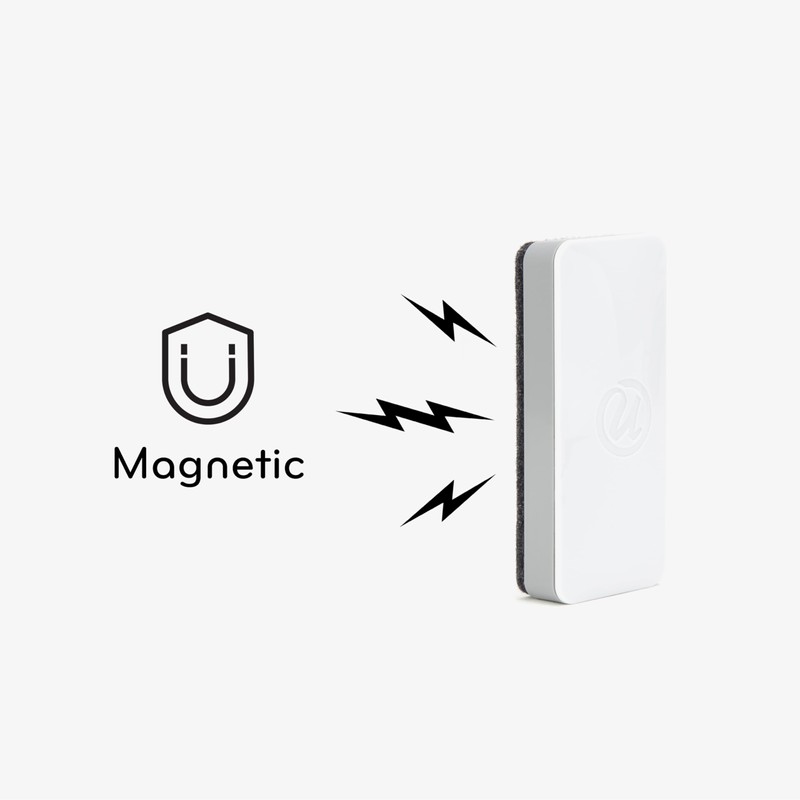 U Brands Magnetic Dry Erase Board Felt Eraser, 2"x5"x1", White,