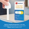 UTI Test Strips (6 Pack) | Detect Leukocytes, Nitrites in