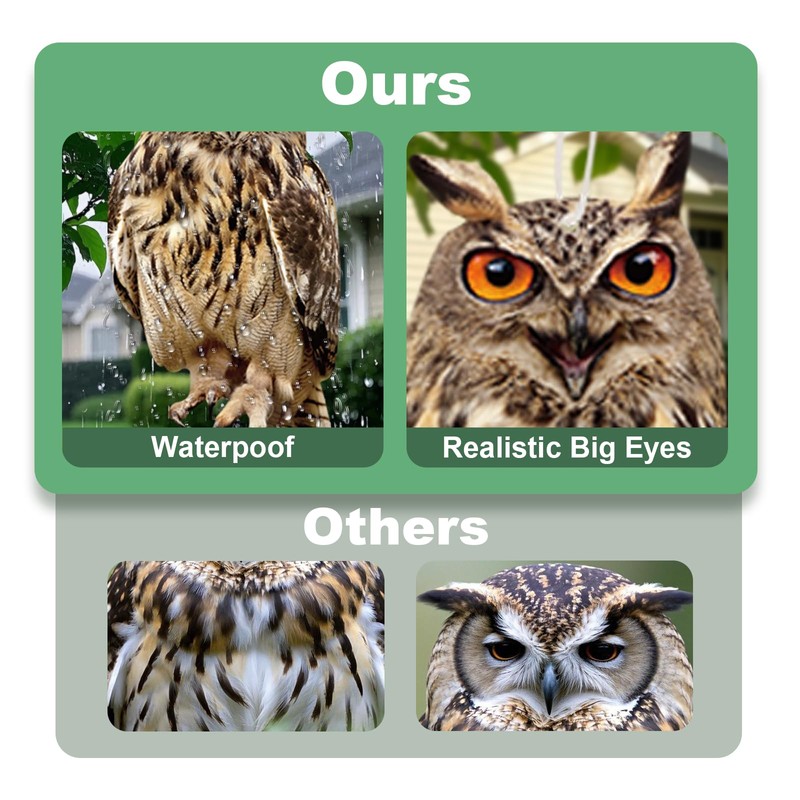 Lifreer Woodpecker Bird Scare Devices, 2PCS Owl Shape Reflective Deterrents