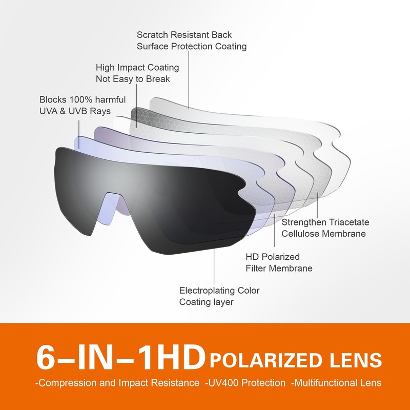 Cycling Glasses,Cycling Sunglasses,black strong