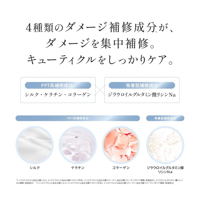 Amplifier Waterveil Smooth Treatment