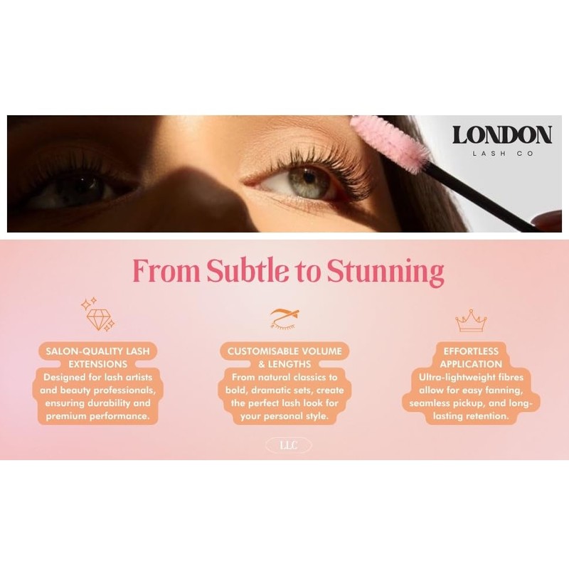 London Lash Co Natural – Classic C Curl Eyelash Extensions