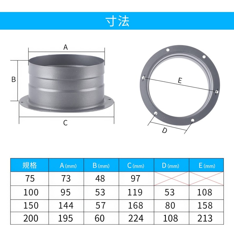 TiCoast Straight Pipe Flange Metal Galvanized Duct Connector Flange for