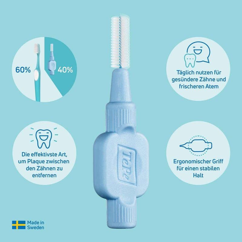 TePe Extra Soft Interdental Brush Green 0.8mm ISO 5 20