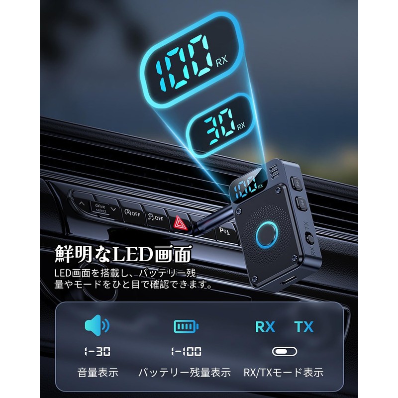 STDRIVO Bluetooth 5.4 Transmitter & Receiver, 2-in-1 Bluetooth Transmitter &