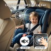 USB Car Fan for Backseat - Dual Head 360° Rotatable