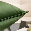 Miulee Set of 2 Velvet Cushion Covers, Flange, Wrapped Edge